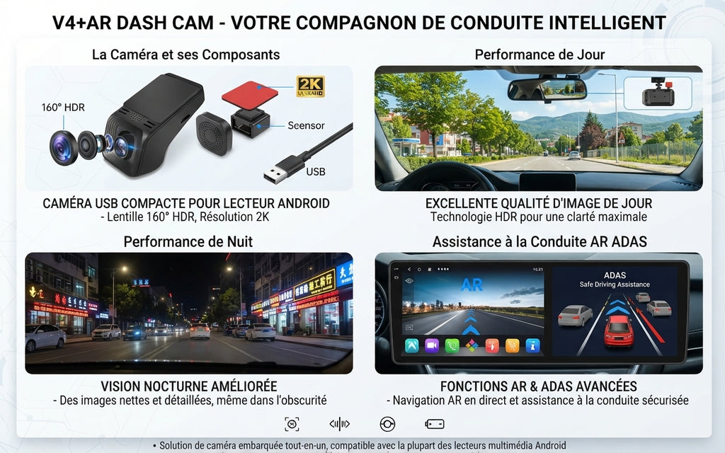 Caméra embarquée HD 1080P pour voiture avec ADAS