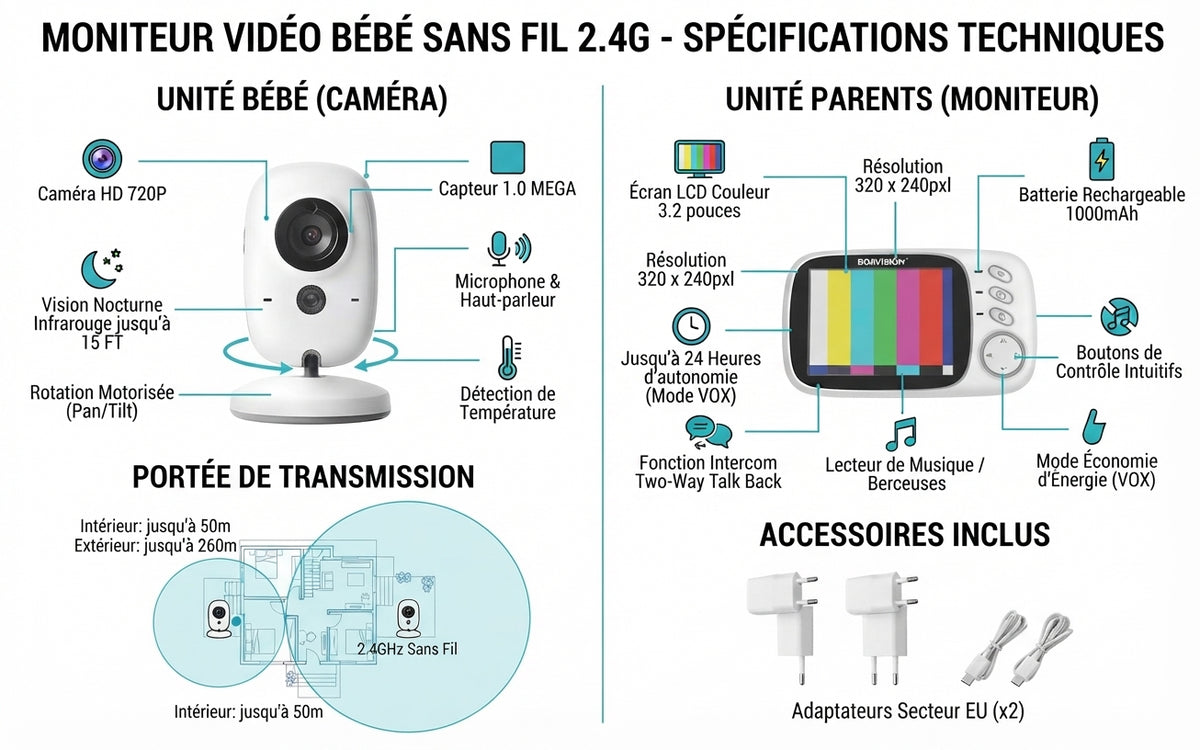 Moniteur Vidéo Bébé VB603 2,4 GHz – Écran LCD 3,2", Audio Bidirectionnel et Vision Nocturne