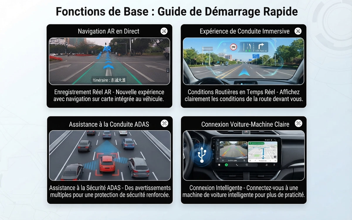 Caméra embarquée HD 1080P pour voiture avec ADAS