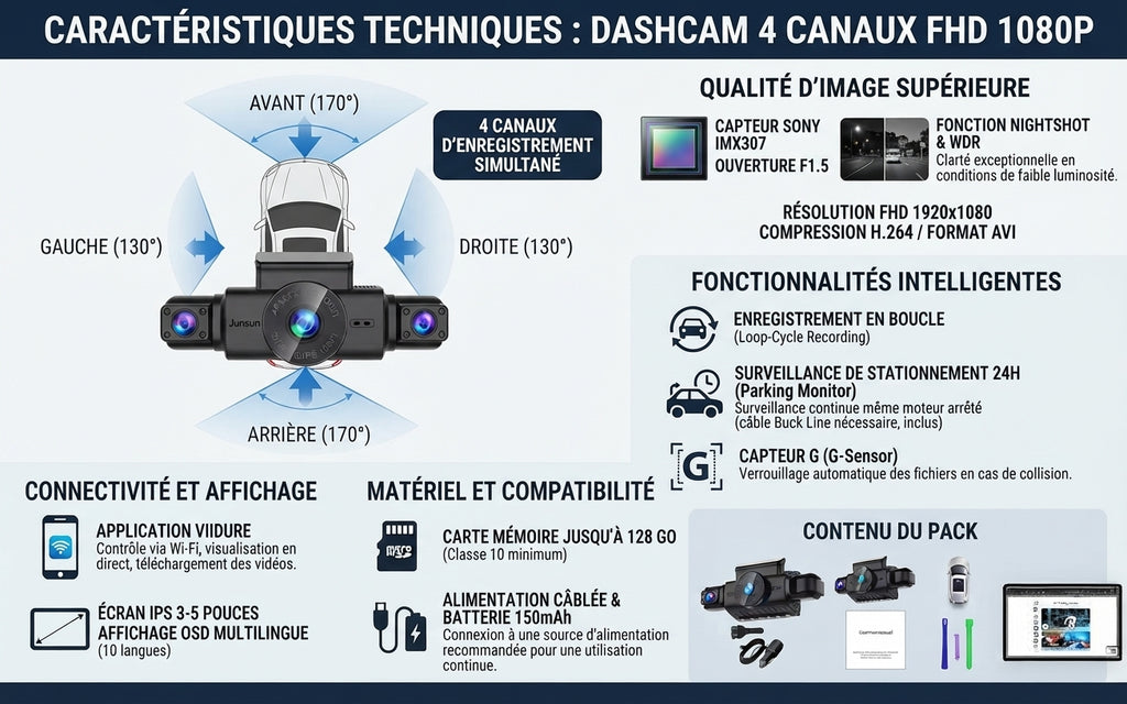 Dashcam 4 canaux Full HD 1080P avec WiFi, vision nocturne et mode parking 24 h