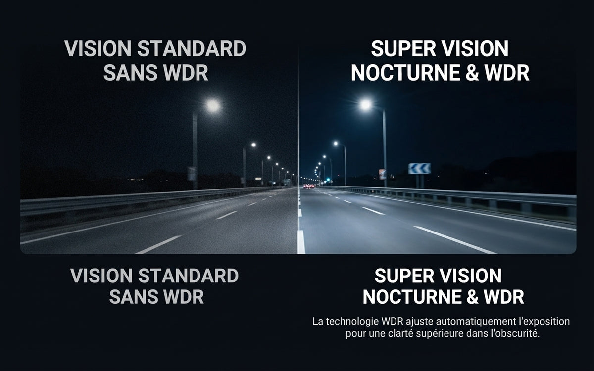 Dashcam double caméra 1080P WiFi avec vision nocturne IR, caméra avant et intérieure