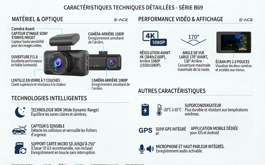 Dashcam double caméra avant et arrière avec écran 3", carte SD 32 Go et vision nocturne
