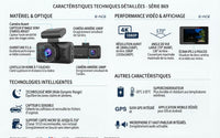 Dashcam double caméra avant et arrière avec écran 3", carte SD 32 Go et vision nocturne