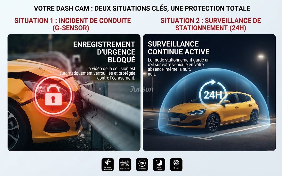 Dashcam double caméra 1080P WiFi avec vision nocturne IR, caméra avant et intérieure