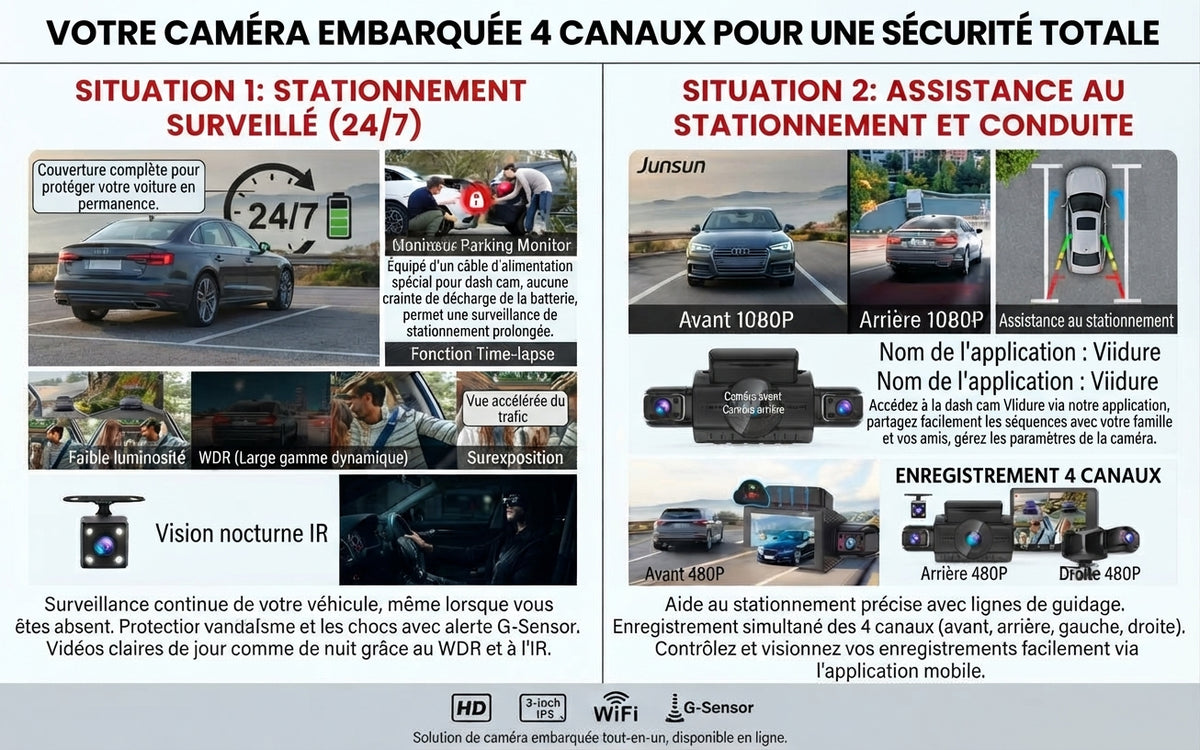 Dashcam 4 canaux Full HD 1080P avec WiFi, vision nocturne et mode parking 24 h