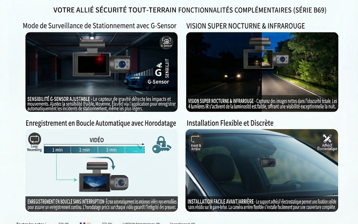 Dashcam double caméra avant et arrière avec écran 3", carte SD 32 Go et vision nocturne
