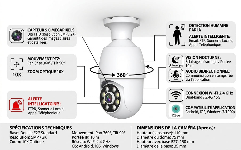 Caméra Ampoule E27 5MP WiFi – PTZ, Zoom 10X, Suivi IA & Vision Nocturne