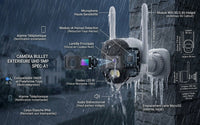 Caméra Bullet Extérieure 5MP – WiFi Tuya, Suivi Auto & Audio Bidirectionnel